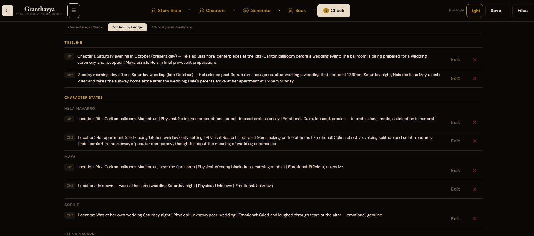 Granthavya Continuity Ledger — character states and timeline tracking
